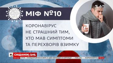 Коронавирус не страшен тем, у кого были симптомы и кто переболел зимой – Мифы о COVID-19