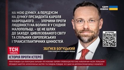 Росія готує атаку на Польщу! Провокація під прапором України! Попередження США на фоні скандалу