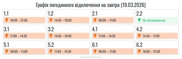 Графік відключення світла на Прикарпатті 19 березняс