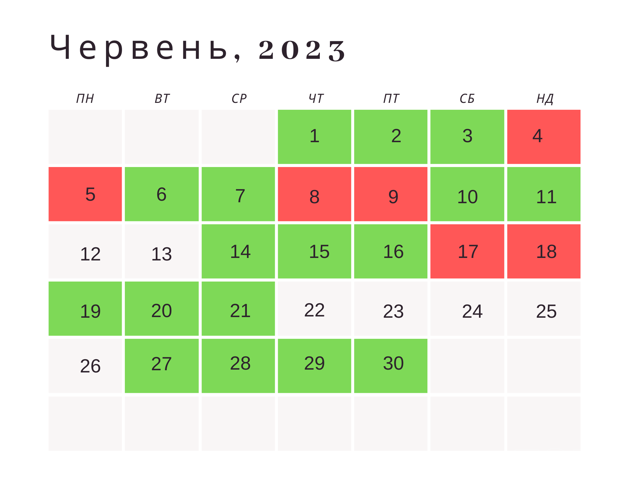 Місячний посівний календар на червень 2023 року / © ТСН.ua