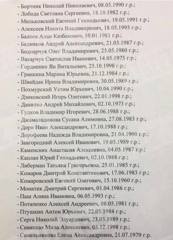 Українські зірки яких заборонила Росія / © російські ЗМІ