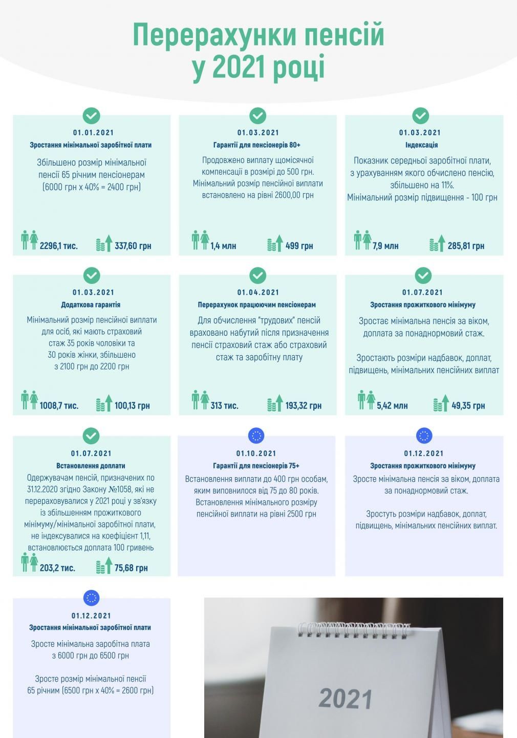 ©    dqxikeidqxidqeant