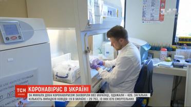 В Україні зафіксовано понад 600 нових випадків інфікування коронавірусом за добу