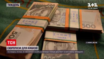 Економічний прогноз: на які сюрпризи слід чекати українцям у 2022 році