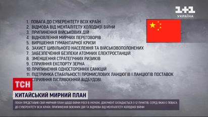 Китай оприлюднив свій "мирний план" для закінчення війни в Україні