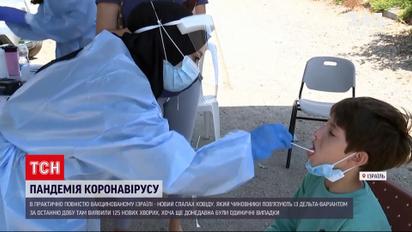 Новости мира: в Израиле зафиксировали новую вспышку коронавируса
