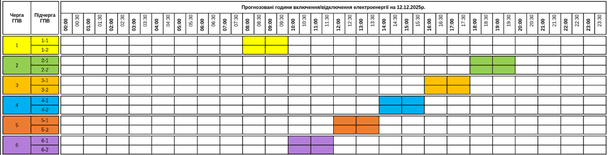 Графік відключення світла на Закарпатті 12 грудня