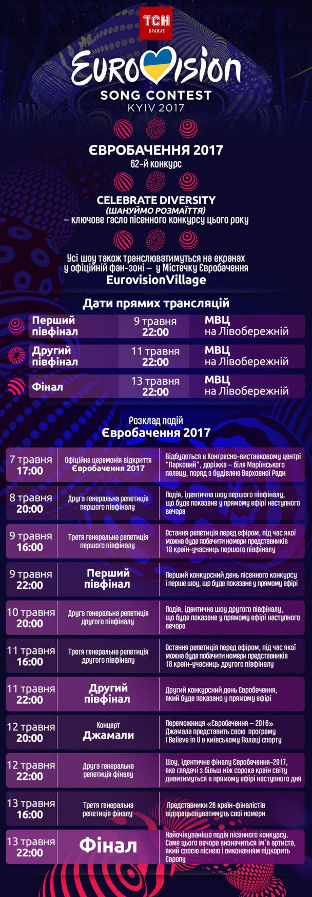  / © ТСН.ua
