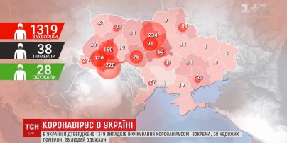 МЗ обновляет данные: за минувшие сутки добавилось 68 больных коронавирусом