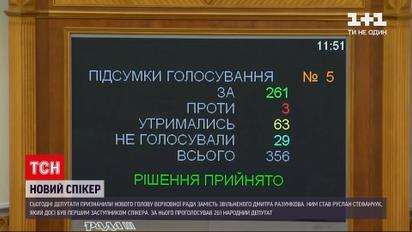 Новини України: новим спікером став "слуга народу" Руслан Стефанчук
