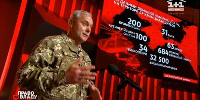 Сергій Наєв про сценарії на всьому кордоні з РФ та окупованими територіями