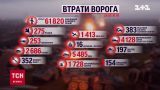 Потери россиян на 31 октября: за сутки ликвидировали еще 620 орков
