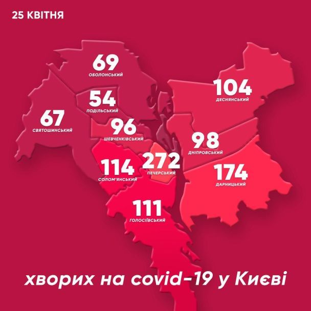  / © Facebook/Кличко - мер