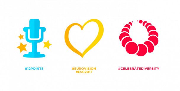 Символи до "Євробачення-2017" / © eurovision.tv