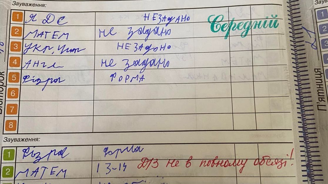 Поради щодо обрання предметів для запису