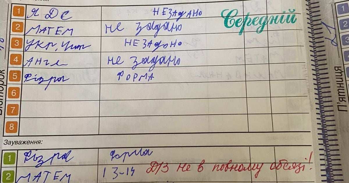 Фото: Анастасия Заярна