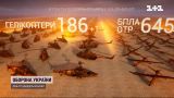 Втрати ворога на 1 липня: українські воїни знищили вже 35 750 загарбників 