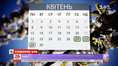 Как будут работать банки на пасхальные праздники - Экономические новости