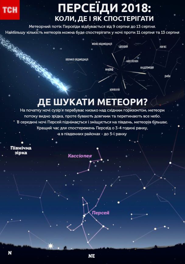  / © ТСН.ua
