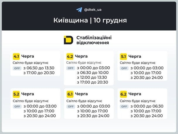График отключения света в Киевской области 10 декабря / © ДТЕК