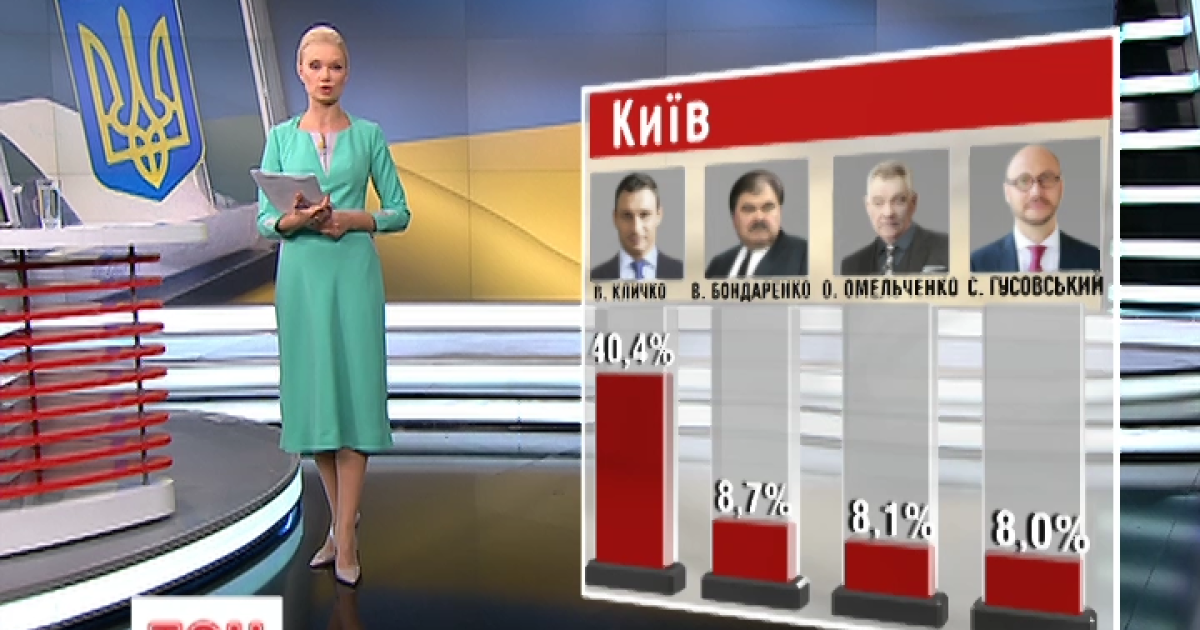 Несколько городов Украины уже получили своих градоначальников