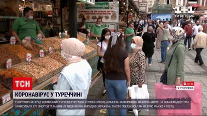 Новости мира: в Турции зафиксировали самый высокий уровень заболеваемости коронавирусом за 4 месяца