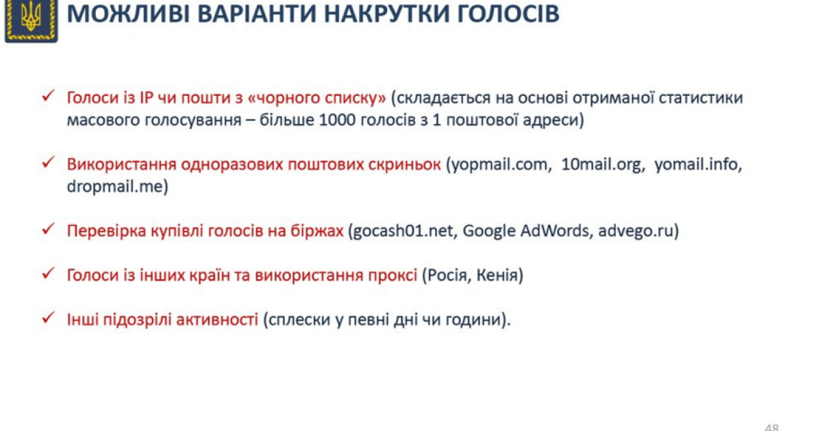 У Порошенка відзвітували про роботу сервісу петицій / © Twitter/Офіс президента України