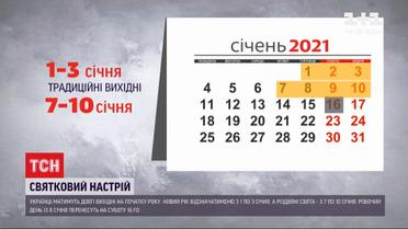 На Новый год и Рождество украинцев ждут длинные выходные