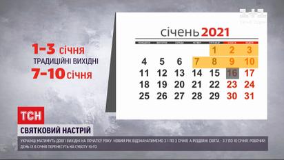На Новий рік та Різдво українців чекають довгі вихідні