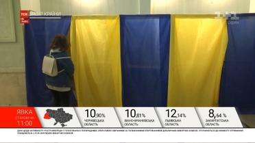 Голосування у регіонах: активність виборців у другому турі здебільшого вища, ніж у першому