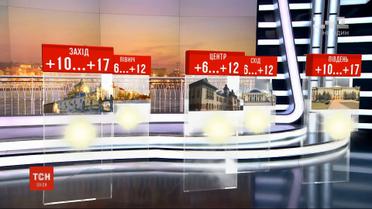 У вихідні по всій теориторії України буде сонячно та тепло