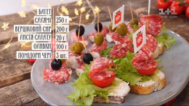 Канапе с салями - Правила завтрака