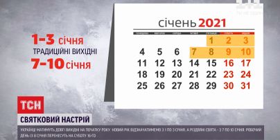 Правительство опубликовало перечень нерабочих дней в 2021 - Новый год отмечать три дня