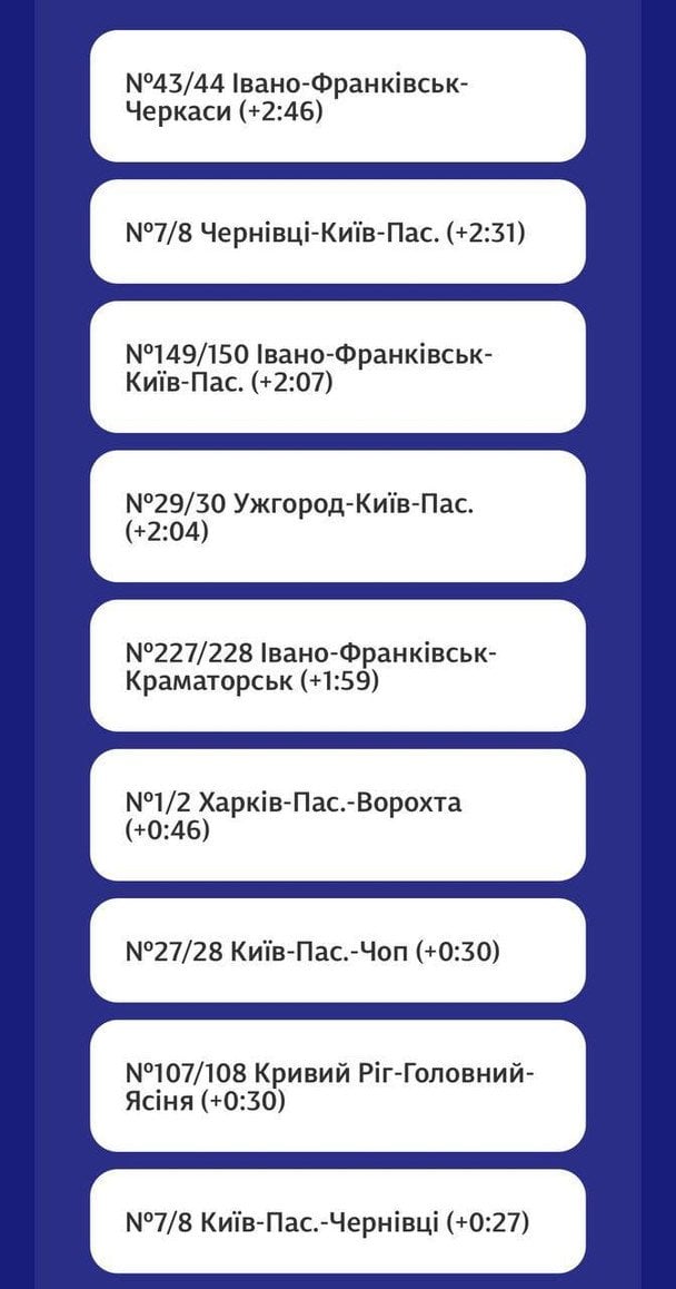  / © "Укрзалізниця"