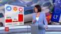 67% опрошенных читателей ТСН считают нужным снизить налоги на ввоз авто из Европы