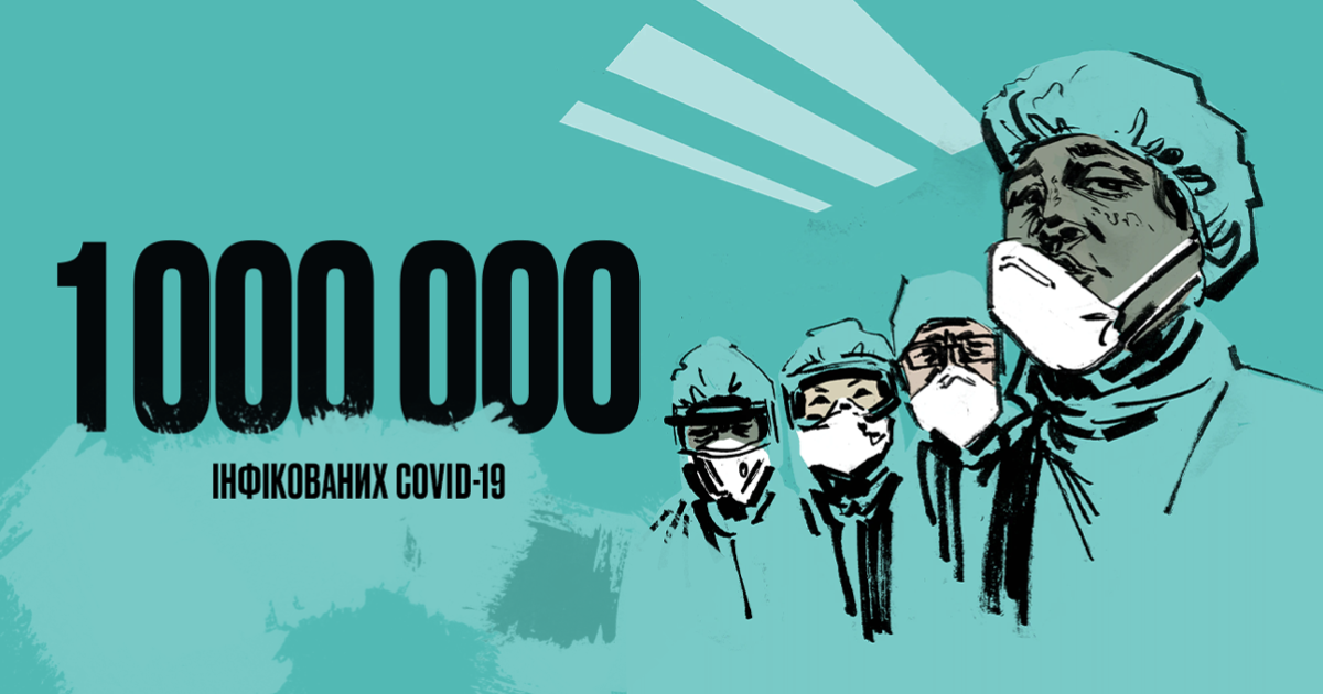 В Україні кількість хворих на коронавірус людей перевищила мільйон