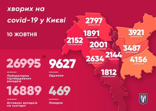  / © facebook/Віталій Кличко