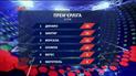 Чемпіонат України: підсумки 6 туру та анонс наступних матчів