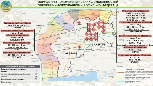 Мапа розміщення військової техніки / штаб ООС