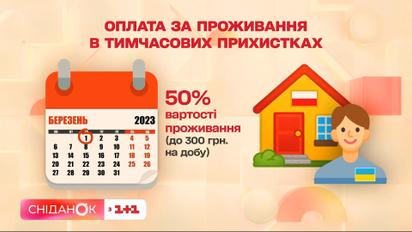 Нововведення березня: для кого збільшили державні виплати і що мають знати переселенці в Польщі