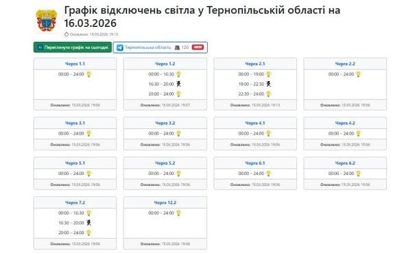 Графік відключення світла в Тернопільській області