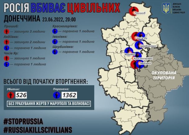  / © Павло Кириленко/Facebook