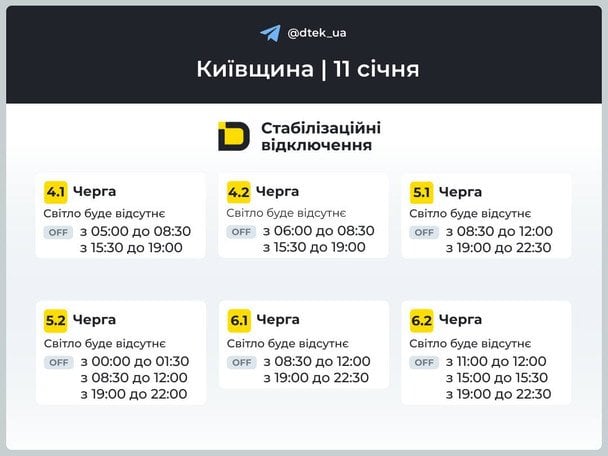 Графік відключення світла на Київщині 11 січня / © ДТЕК