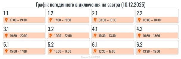 График отключения света на Прикарпатье 10 декабря