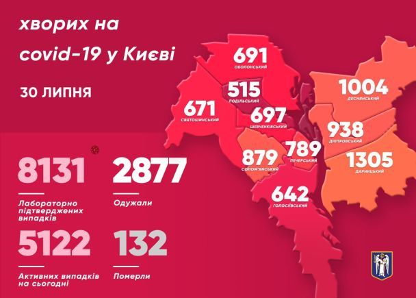 / © Віталій Кличко/Тelegram