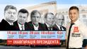 Зеленський найдовше з усіх президентів України чекав своєї інавгурації