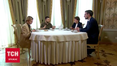 Каков курс и место Украины в мире: интервью Зеленского 21 мая – ТСН