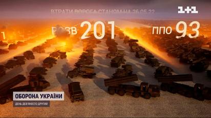 Майже 30 тисяч мертвих росіян: втрати окупантів на 26 травня