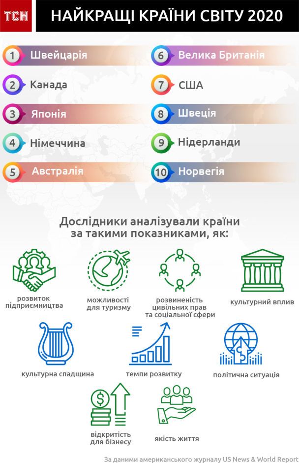  / © ТСН.ua