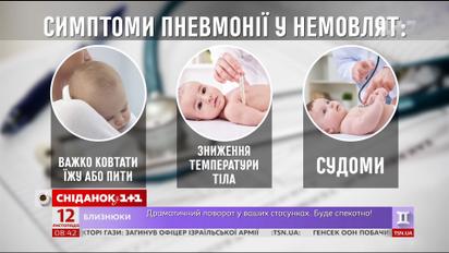Що таке пневмонія і чим вона небезпечна для дорослих і дітей - пульмонолог Лідія Тараленко